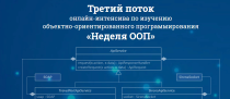 Интенсив
 Неделя ООП