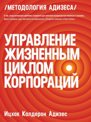 Постер: Управление жизненным циклом корпораций