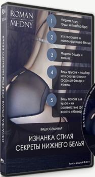 Постер: Изнанка стиля. Секреты нижнего белья