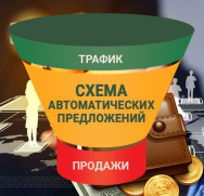 Постер: Система автоматических продаж