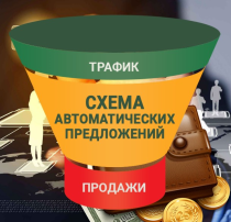 Видеокурс
 Система автоматических продаж