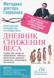 Постер: Дневник снижения веса