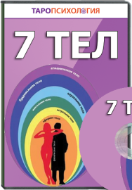 Постер: Семь тел