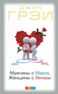 Постер: Мужчины с Марса, женщины с Венеры