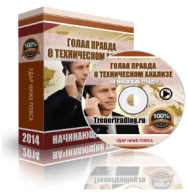 Постер: Голая правда о техническом анализе