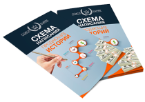 Текст
 Схема написания продающих историй