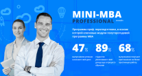 Постер: MINI-MBA professional