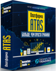 Постер: Платформа ATAS. Больше, чем просто графики