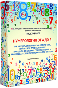 Постер: Нумерология от А до Я