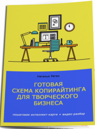 Постер: Готовая схема копирайтинга для творческого бизнеса