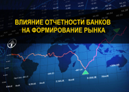 Постер: Влияние отчетности банков на формирование рынка